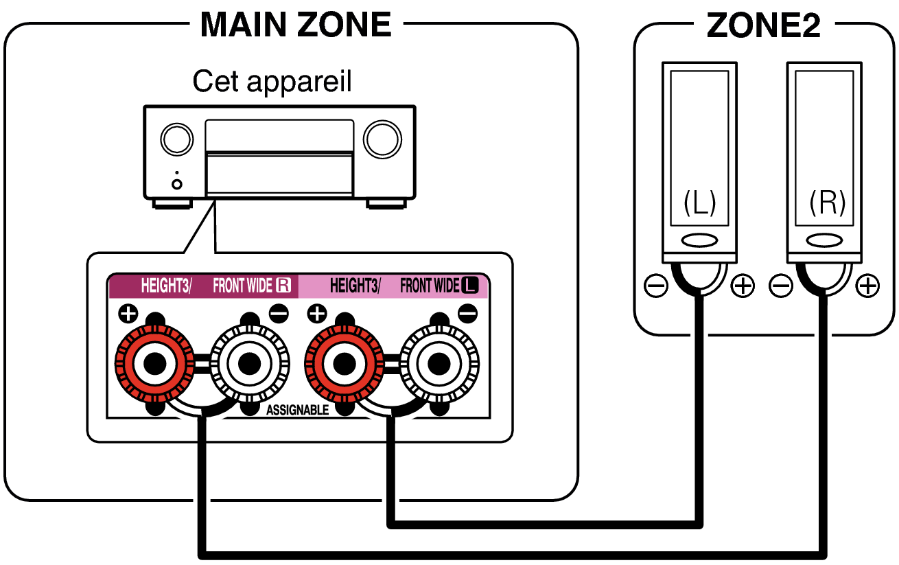 Pict ZONE Audio2 X68